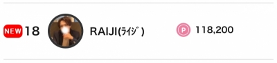 RAIJI(ﾗｲｼﾞ) 【ランキングありがとう」