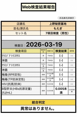 MOEGI（ﾓｴｷﾞ） 今回も陰性