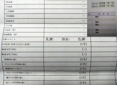TAKEMICHI(ﾀｹﾐﾁ) 性病検査の結果