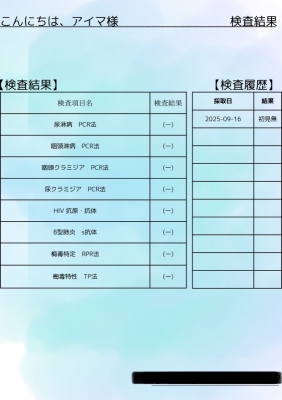 AIMA（ｱｲﾏ） 検査結果