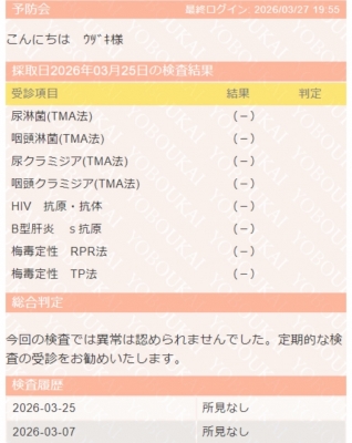 UZUKI（ｳﾂﾞｷ） 3月度性病検査結果報告