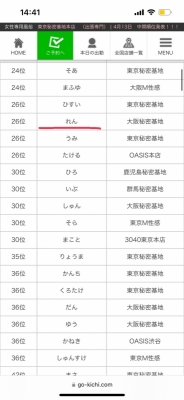 REN(ﾚﾝ) グランプリ予選？