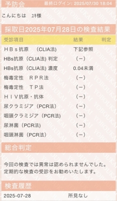 YUKI（ﾕｷ） 8月検査結果