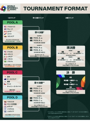 WAKA(ワカ) 血が騒ぐ〜🤛