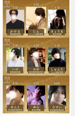 SYUNTA(ｼｭﾝﾀ) 4月グランプリ全国７位✨