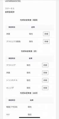 YUCHI(ﾕﾁ) 5月度性病検査結果報告