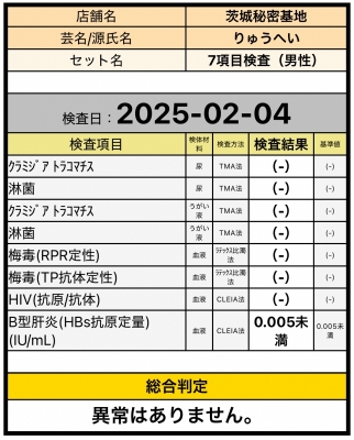 RYUHEI(ﾘｭｳﾍｲ) 異常なし！