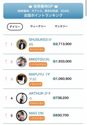 SHUSUKE(ｼｭｳｽｹ) 18日まで返信できません