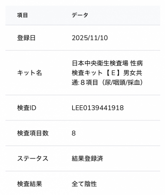 DAI(ダイ) 安心安全のダイです💎✨