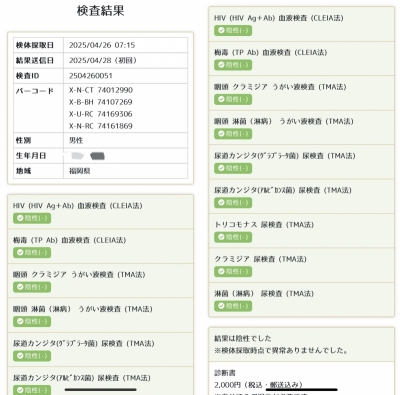 KENJI(ｹﾝｼﾞ) 検査結果報告