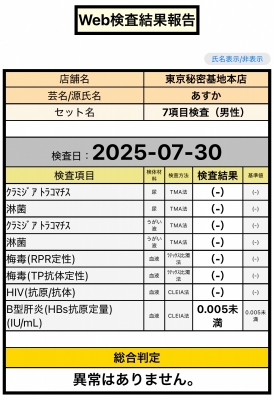 ASUKA(ｱｽｶ) 性病検査結果