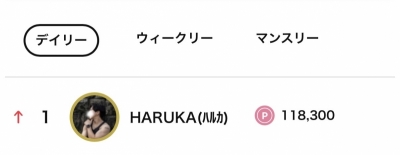 HARUKA(ﾊﾙｶ) 【本日もみなさまに感謝の結果】