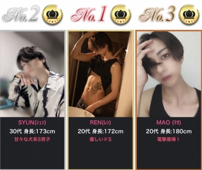 REN(ﾚﾝ) 2連続1位ありがとうだよーーー