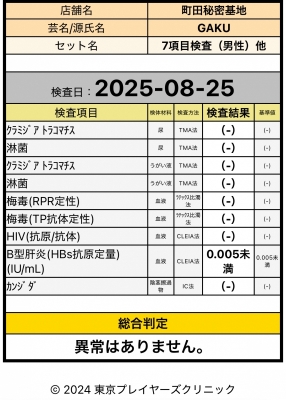GAKU(ｶﾞｸ) 性病検査