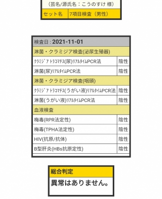 KONOSUKE(ｺｳﾉｽｹ) 今月も異常無しだったよ