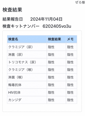 ZERO(ｾﾞﾛ) 年末調整終わり✨　性病検査結果全て陰性✨