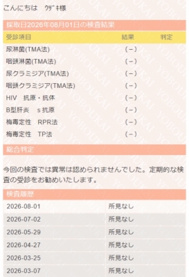 UZUKI（ｳﾂﾞｷ） 8月度性病検査結果報告