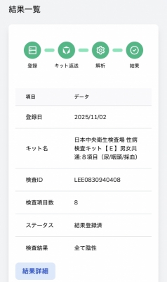 HANZO（ﾊﾝｿﾞｰ） 良好