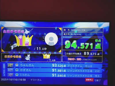 MIKURI(ﾐｸﾘ) 僕、やったよ！！