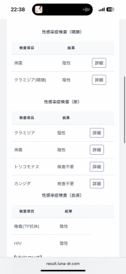 SASARA(ｻｻﾗ) 結果