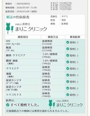 TAKUMI(ﾀｸﾐ) 1月の性病検査も問題なし！