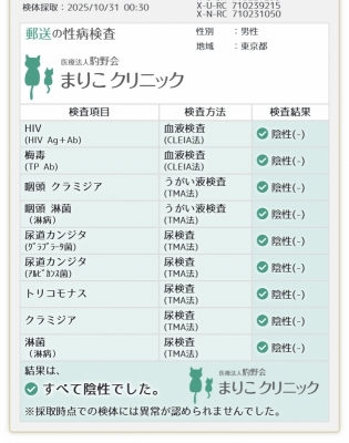 TOSHIYA(ﾄｼﾔ) 性病検査陰性