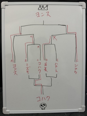 YONCE(ﾖﾝｽ) スマブラ大会🏆