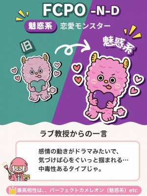 JOJO(ジョジョ) 恋愛モンスターと、あの日のカメレオン