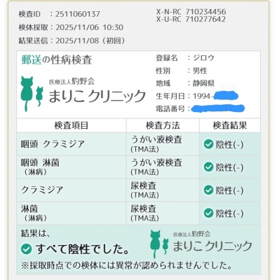 JIROU(ｼﾞﾛｳ) 検査結果💉