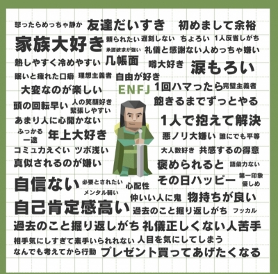 SHU(ｼｭｳ) MBTI