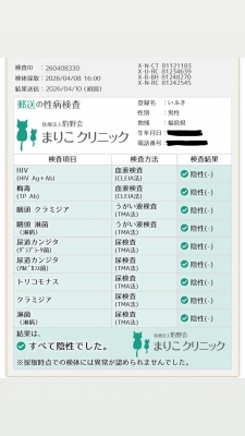 IBUKI(イブキ) 今月の安心です( ̄▽ ̄)