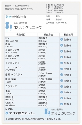 NAO(ﾅｵ) 最新検査結果