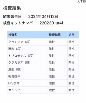 EMA(ｴﾏ) 【2024.4.12】性病検査結果