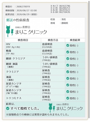 FUYUMA(ﾌﾕﾏ) 6月性病検査結果