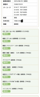 FUYUMA(ﾌﾕﾏ) 8月分性病検査