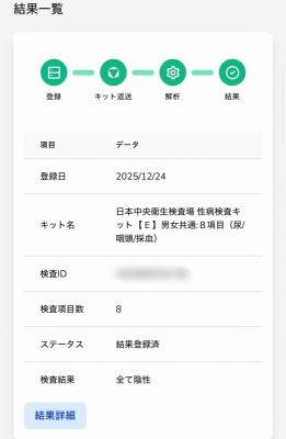 MINORI(ﾐﾉﾘ) 今月も来月も安心してみのりと遊んでください