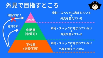 AIRI(ｱｲﾘ) 着眼点