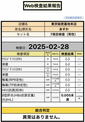 ASUKA(ｱｽｶ) ◎性病検査結果◎