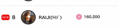 RAIJI(ﾗｲｼﾞ) ランキングありがとう