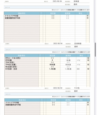 SUU(ｽｩ) 検査報告
