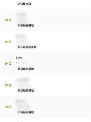 RITSU(ﾘﾂ) ご報告
