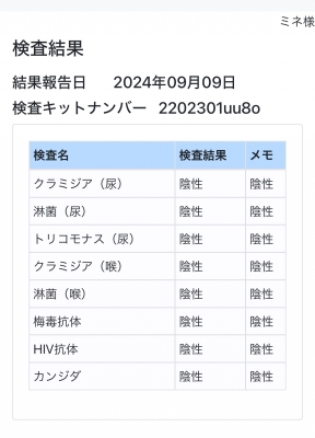 MINE(ﾐﾈ) 今月の性病検査も異常なし