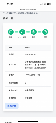 EDEN(ｴﾃﾞﾝ) 7月度御礼