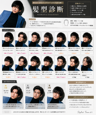 AIRI(ｱｲﾘ) 髪型診断