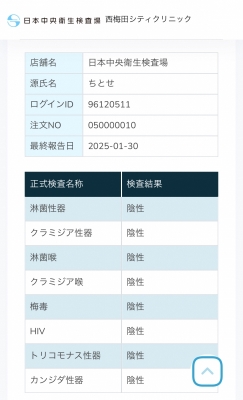 CHITOSE(ﾁﾄｾ) 2月もよろしくお願いします！