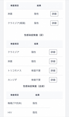 SORATO(ｿﾗﾄ) 今月の検査結果