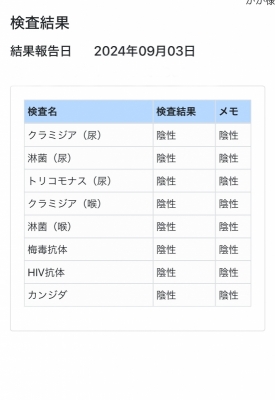 KAKA(ｶｶ) フェアリーはいません！