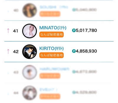 KIRITO(ｷﾘﾄ) 9月
