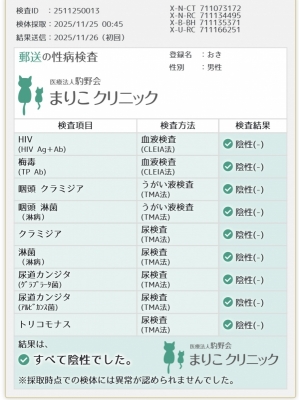 OKI(ｵｷ) 11月25日　検査結果