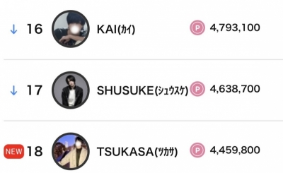 SHUSUKE(ｼｭｳｽｹ) 11月もありがとうございました